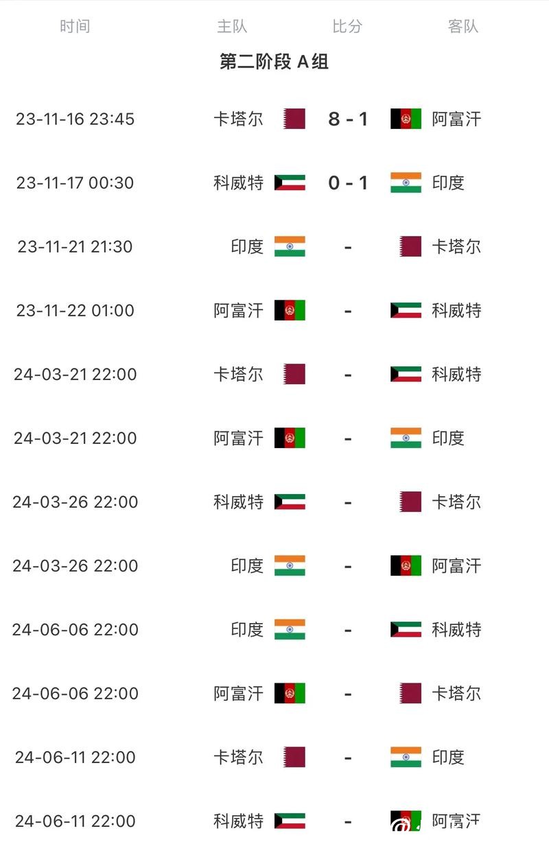 2026世界杯赛程及详细时间表介绍